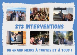 Fin de l’année CoExist 2023-2024 !